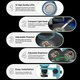 Microscope Illuminations RELIFE RL-033E Pro, (diode, 32 LED) Preview 8