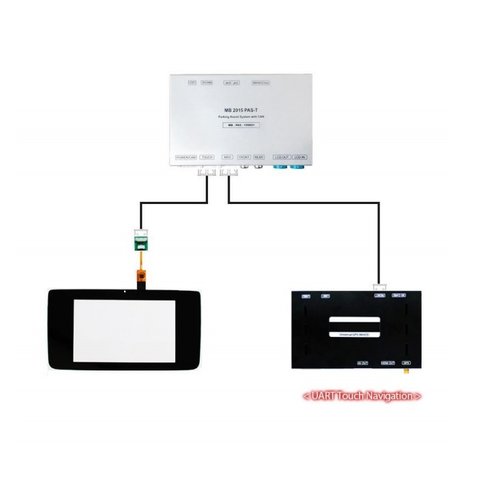 Ємнісна сенсорна панель для Mercedes-Benz CLS (W218) 2016 Прев'ю 7